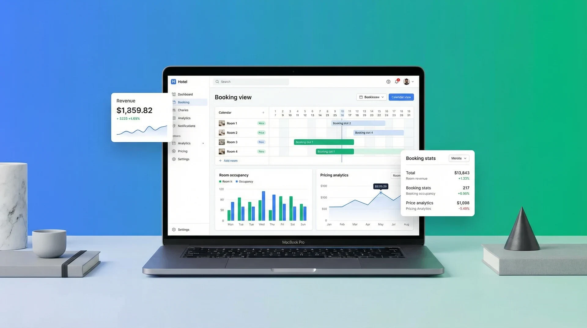 Lodge Easy Dashboard - Analytics, booking charts, and revenue graphs